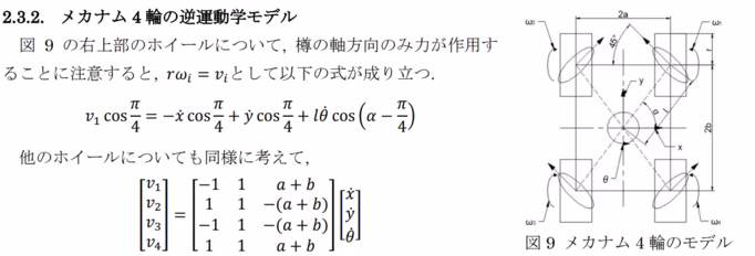 682px-Mecanum-kinematics-handai.png (89.0 kB)